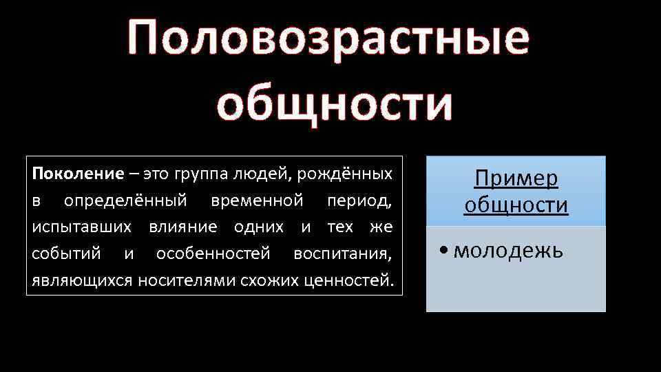 Половозрастные общности Поколение – это группа людей, рождённых в определённый временной период, испытавших влияние