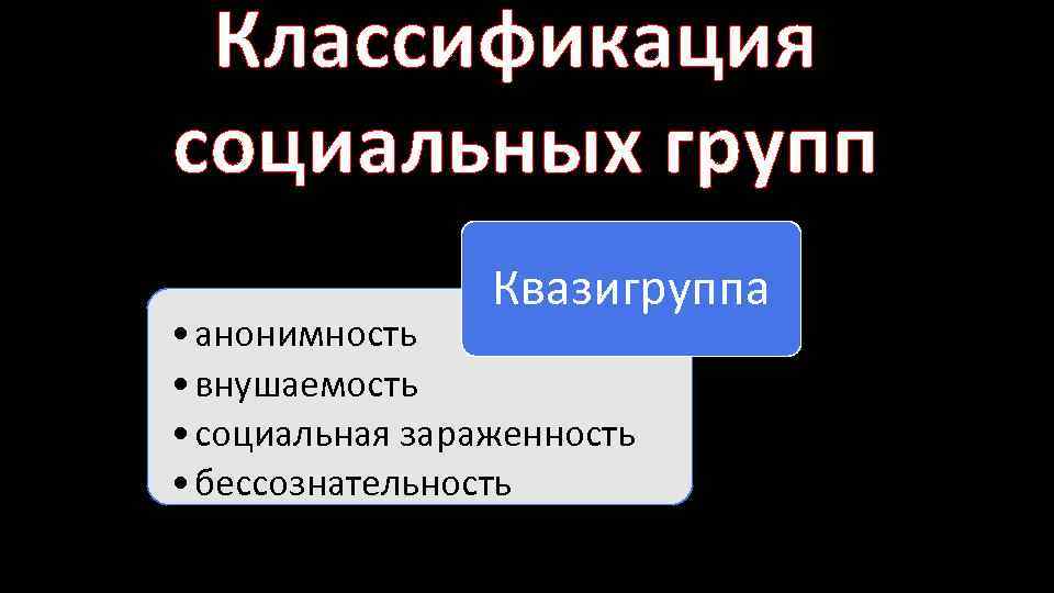 Классификация социальных групп Квазигруппа • анонимность • внушаемость • социальная зараженность • бессознательность 