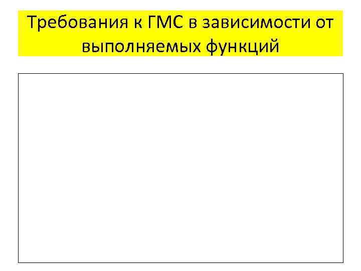 Требования к ГМС в зависимости от выполняемых функций 