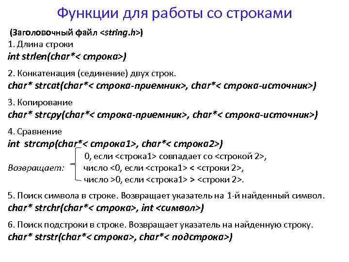 Функции строк c. Функции для работы со строками. Функции строк. Функции для работы со строками в си. Функции для строк в си.