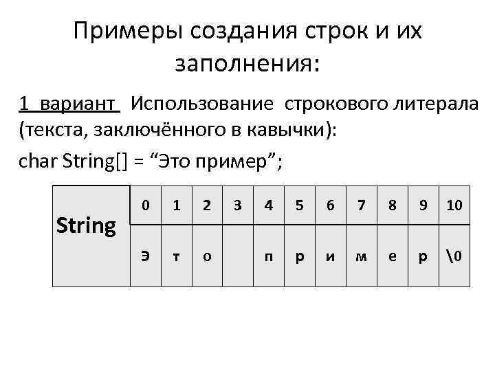 Язык строки. Представление строки в памяти. Внутреннее представление строк. Создание строки. Векторное представление строки в си.