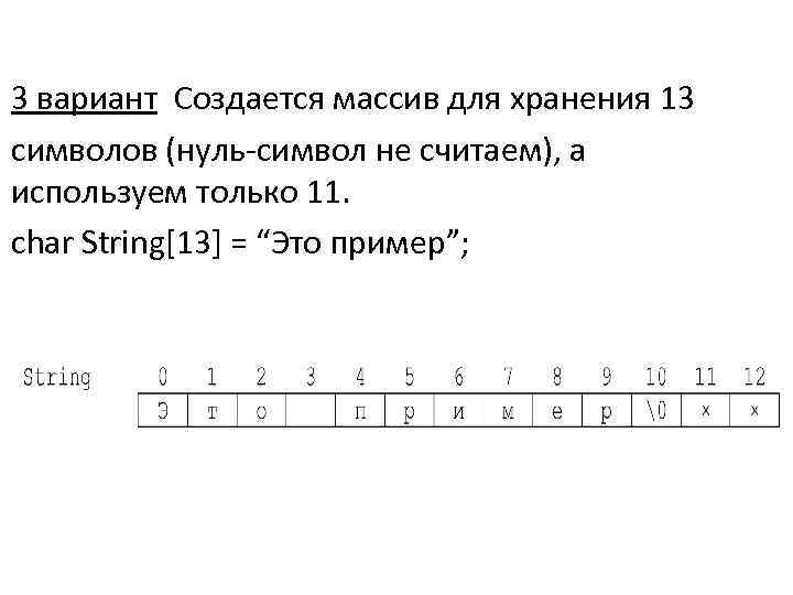 3 вариант Создается массив для хранения 13 символов (нуль-символ не считаем), а используем только