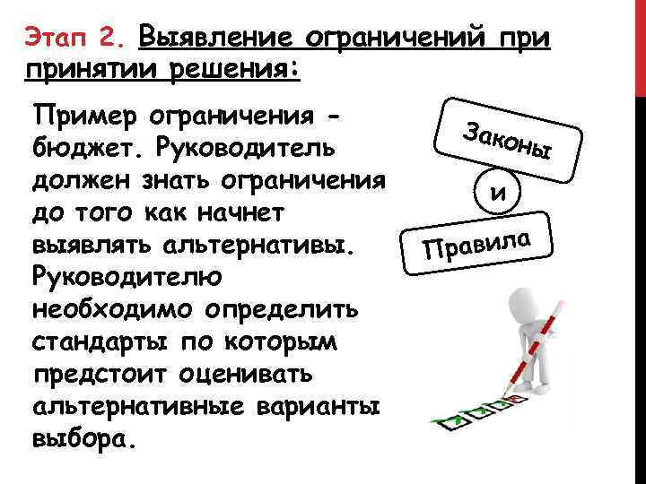 Этап 2. Выявление ограничений принятии решения: Пример ограничения бюджет. Руководитель должен знать ограничения до