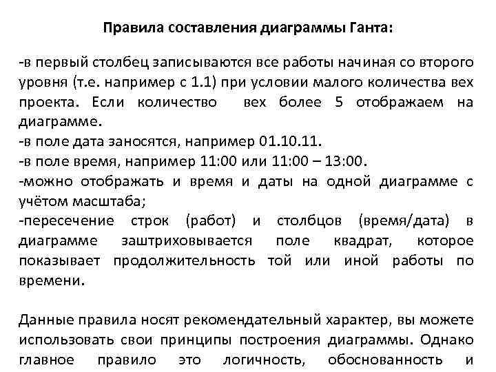Правила составления диаграммы Ганта: -в первый столбец записываются все работы начиная со второго уровня