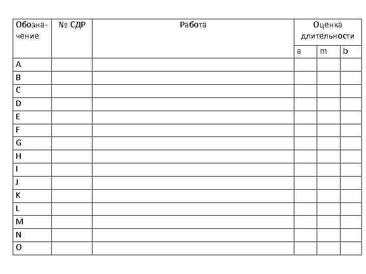 Обозначение A B C D E F G H I J K L M