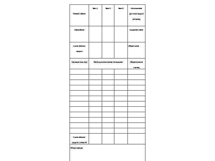  Банк 1 Банк 2 Банк 3 Итого выплата Название банка денежных средств за