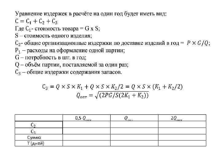  Сумма Т (дней) 