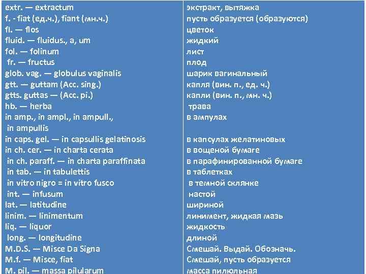 Смешанная на латинском. Склянка на латинском. В темной склянке на латинском. В темной склянке на латинском в рецепте. В темной склянке латынь.