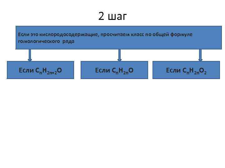 2 шаг Если это кислородосодержащие, просчитаем класс по общей формуле гомологического ряда Если Сn.