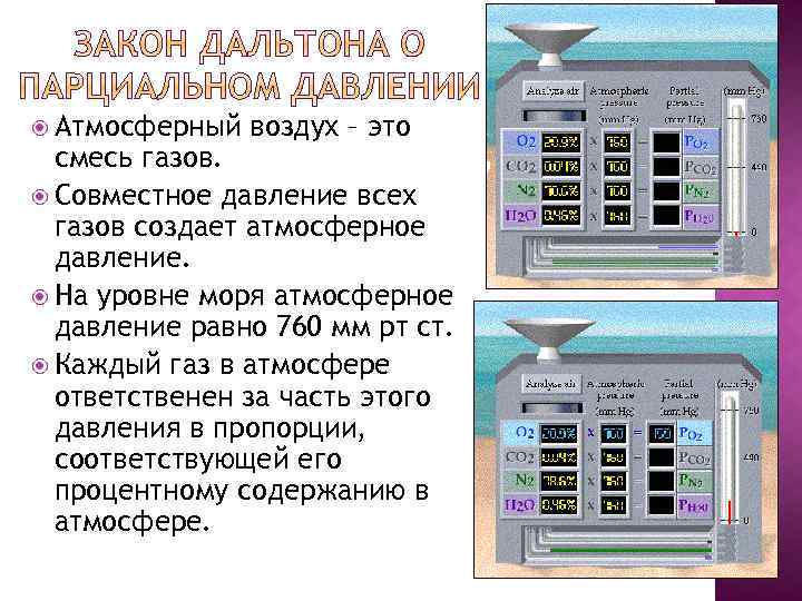  Атмосферный воздух – это смесь газов. Совместное давление всех газов создает атмосферное давление.