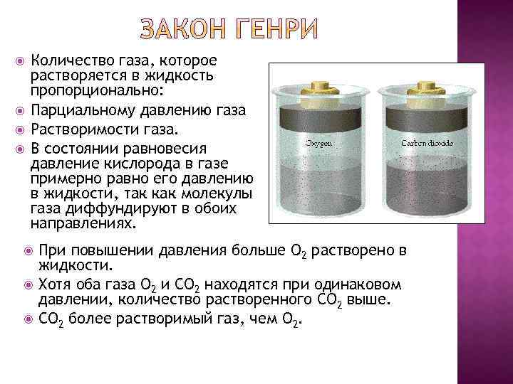  Количество газа, которое растворяется в жидкость пропорционально: Парциальному давлению газа Растворимости газа. В