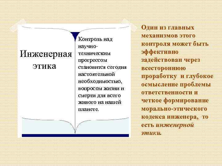 Инженерная этика Контроль над научнотехническим прогрессом становится сегодня настоятельной необходимостью, вопросом жизни и смерти