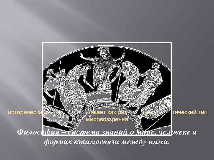 исторически философия возникает как рационально-теоретический тип мировоззрения Философия – система знаний о мире, человеке