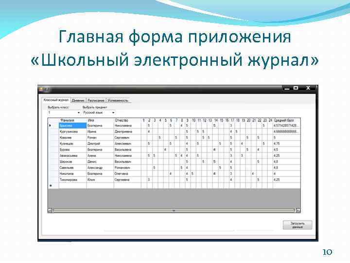 Форма программы. База данных электронный журнал. Электронный дневник БД. Главная форма приложения.