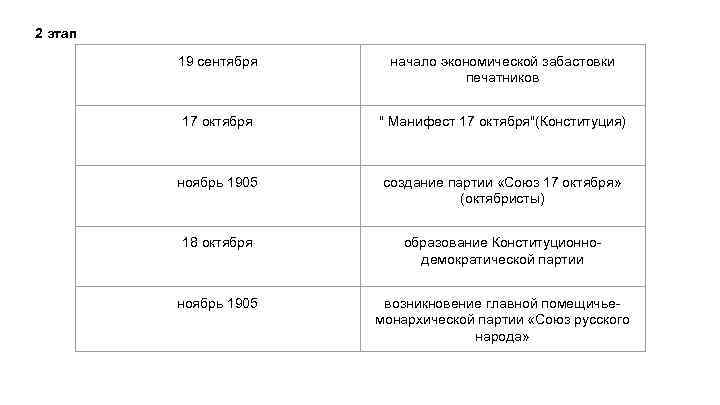 2 этап 19 сентября начало экономической забастовки печатников 17 октября 