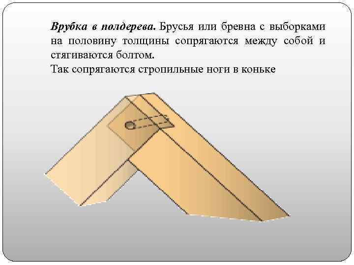 Врубка в полдерева. Брусья или бревна с выборками на половину толщины сопрягаются между собой