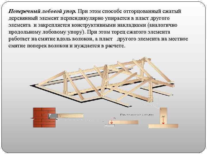 Поперечный лобовой упор. При этом способе отторцованный сжатый деревянный элемент перпендикулярно упирается в пласт