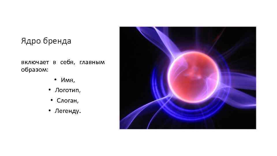 Ядро бренда включает в себя, главным образом: • Имя, • Логотип, • Слоган, •