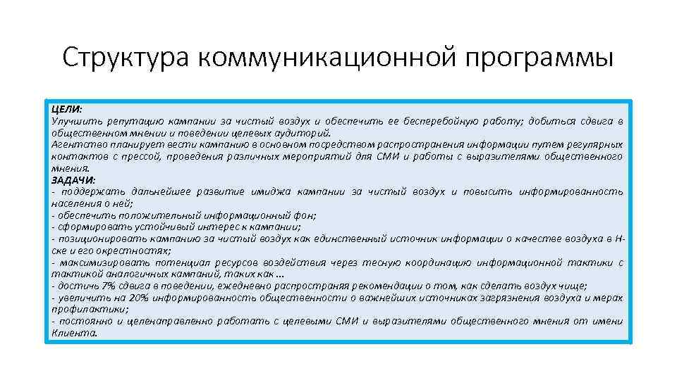 Рабочая программа коммуникации