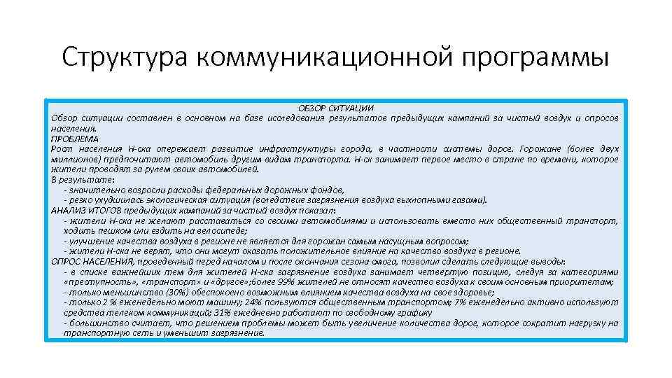 Структура коммуникационной программы ОБЗОР СИТУАЦИИ Обзор ситуации составлен в основном на базе исследования результатов