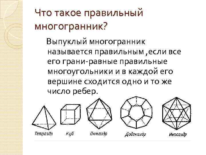 Выпуклые многогранники презентация