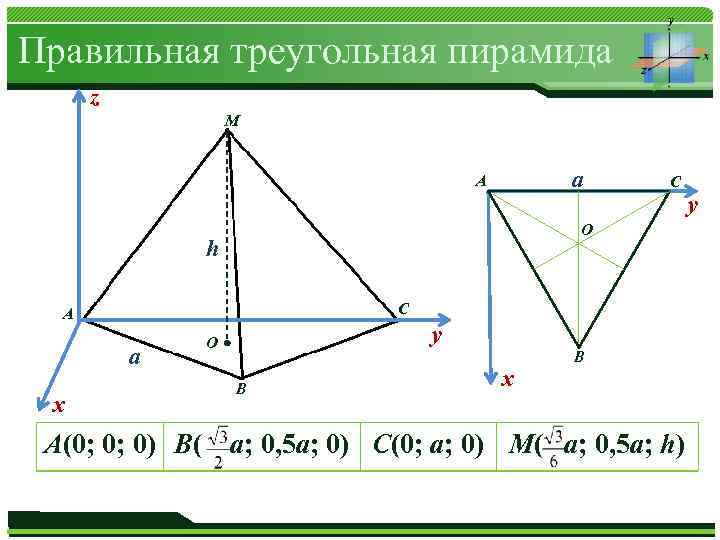 Правильная треугольника пирамида. Координатный метод в треугольной пирамиде. Координаты правильной треугольной пирамиды.