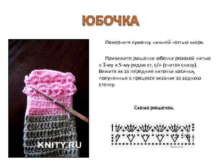 ЮБОЧКА Поверните сумочку нижней частью вверх. Привяжите рюшечки юбочки розовой нитью к 3 -му