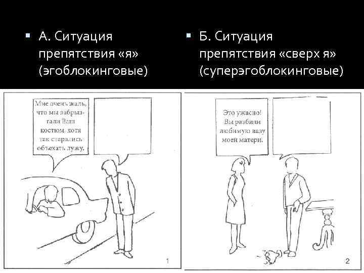  А. Ситуация препятствия «я» (эгоблокинговые) Б. Ситуация препятствия «сверх я» (суперэгоблокинговые) 