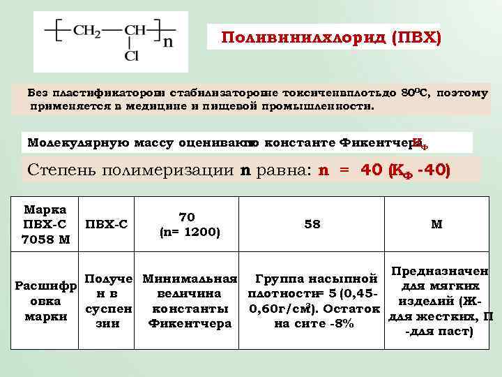 Поливинилхлорид (ПВХ) Без пластификаторов стабилизаторов токсиченвплоть до 800 С, поэтому и не применяется в