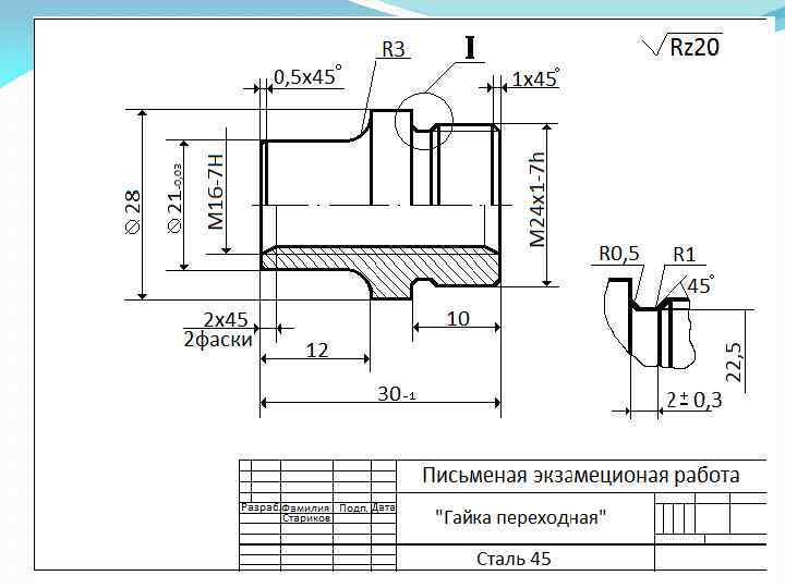 Технологическая карта гайки