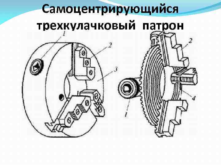 Самоцентрирующийся трехкулачковый патрон 