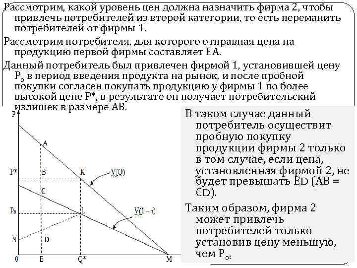 Рассмотрим, какой уровень цен должна назначить фирма 2, чтобы привлечь потребителей из второй категории,