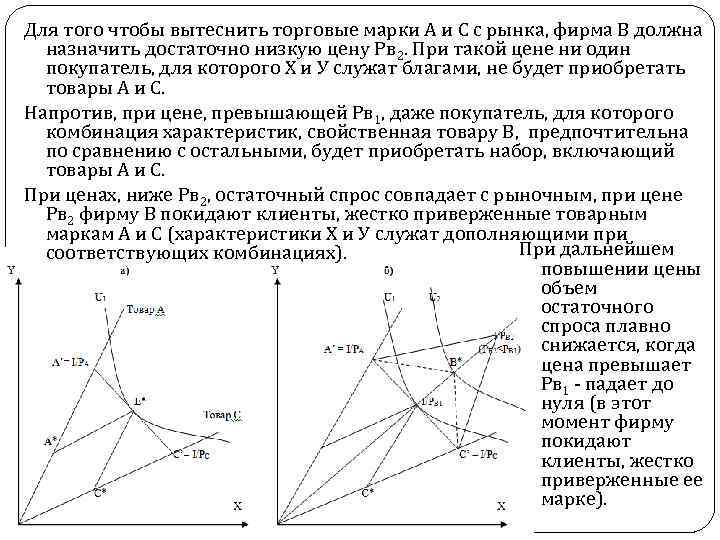 Для того чтобы вытеснить торговые марки А и С с рынка, фирма В должна