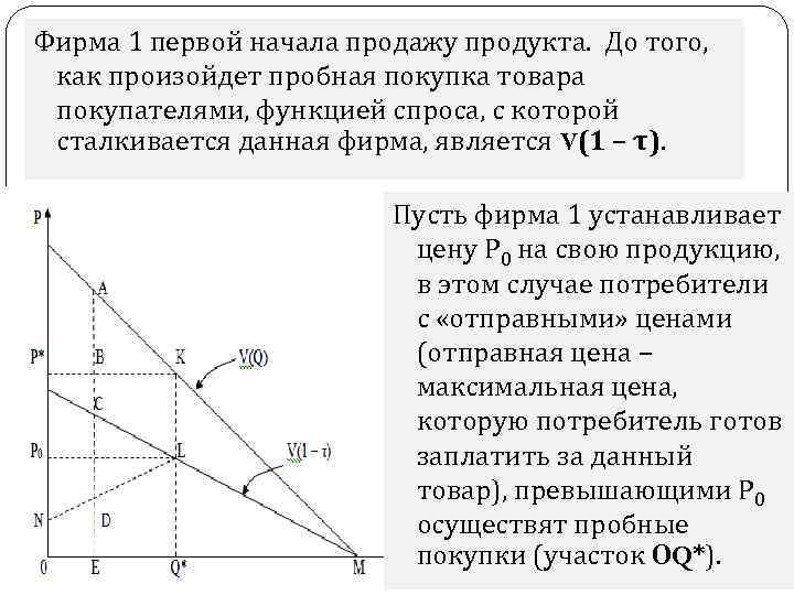 Фирма 1 первой начала продажу продукта. До того, как произойдет пробная покупка товара покупателями,