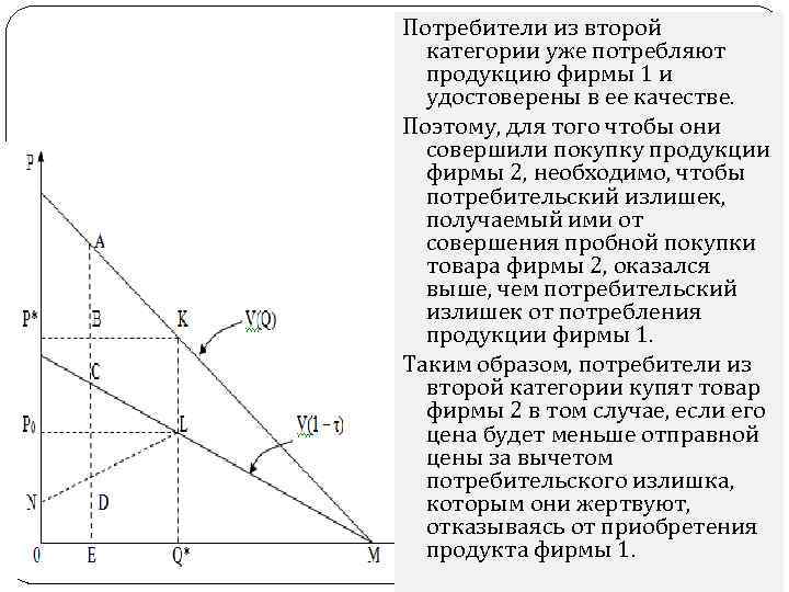 Потребители из второй категории уже потребляют продукцию фирмы 1 и удостоверены в ее качестве.