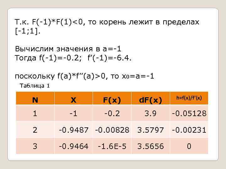 Т. к. F(-1)*F(1)<0, то корень лежит в пределах [-1; 1]. Вычислим значения в а=-1