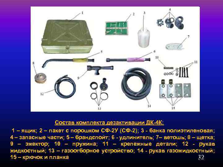 Состав комплекта дезактивации ДК-4 К: 1 – ящик; 2 – пакет с порошком СФ-2