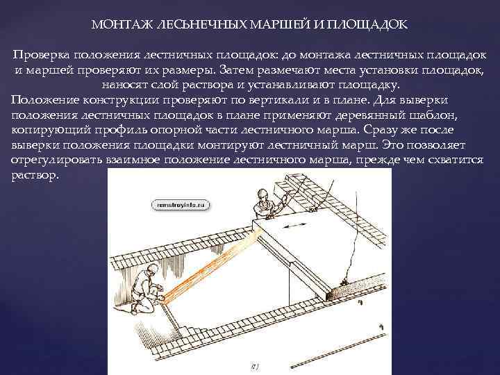 Монтажные работы классификация