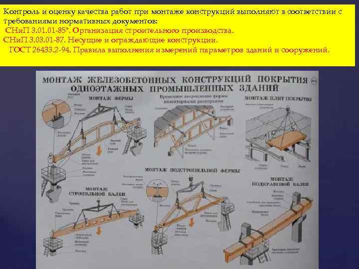 Контроль и оценку качества работ при монтаже конструкций выполняют в соответствии с требованиями нормативных