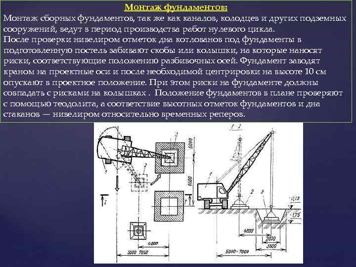 Монтаж фундаментов: Монтаж сборных фундаментов, так же как каналов, колодцев и других подземных сооружений,