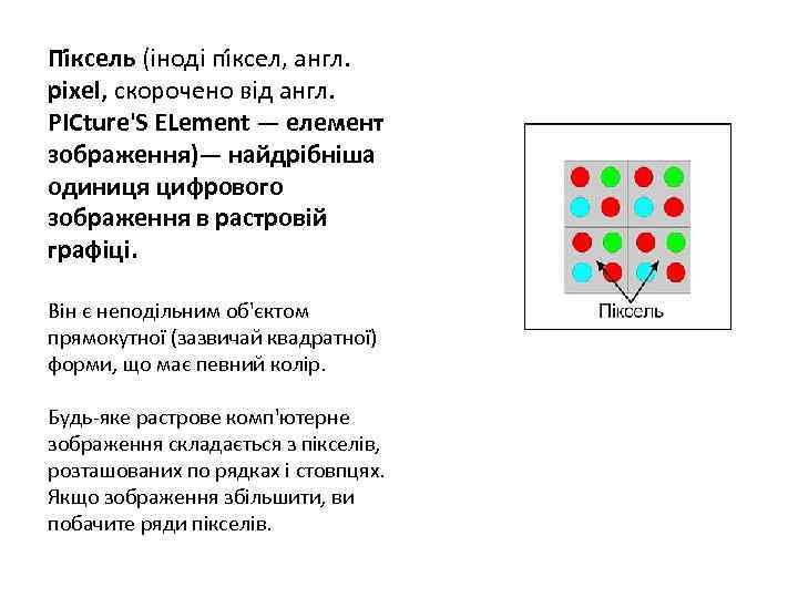 Пі ксель (іноді пі ксел, англ. pixel, скорочено від англ. PICture'S ELement — елемент