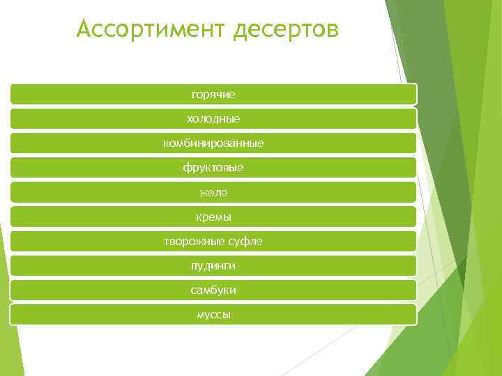 Ассортимент десертов горячие холодные комбинированные фруктовые желе кремы творожные суфле пудинги самбуки муссы 