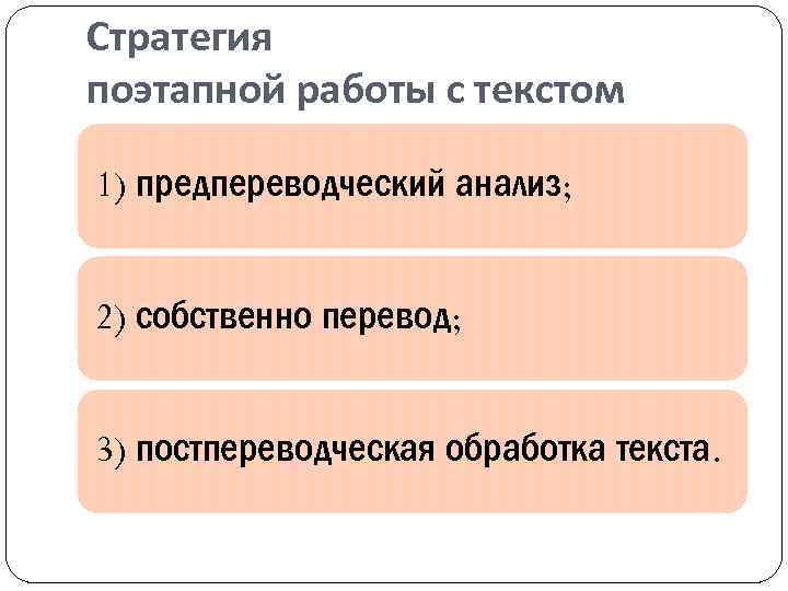 Предпереводческий анализ схема