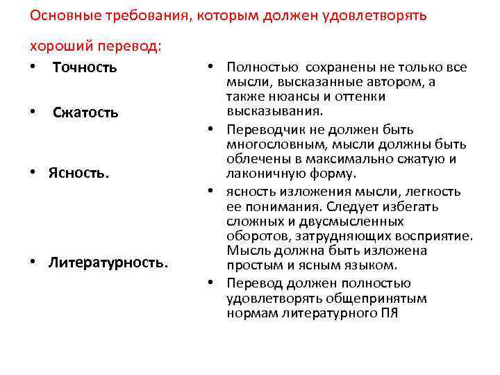 Приведены общим списком. Хорошая речь должна удовлетворять многим требованиям. Важные качества Переводчика. Требования к содержанию, которым должна удовлетворять презентация. Требования к качеству перевода.