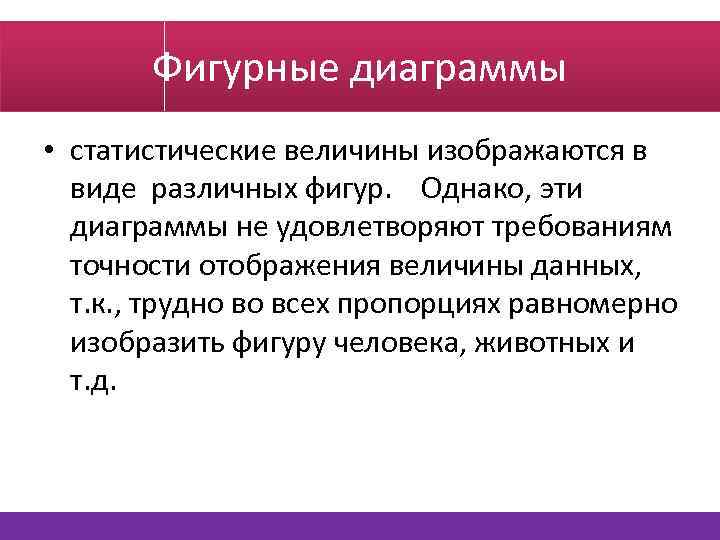 Фигурные диаграммы • статистические величины изображаются в виде различных фигур. Однако, эти диаграммы не