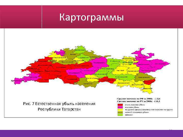 Картограммы Рис. 7 Естественная убыль населения Республики Татарстан 20 