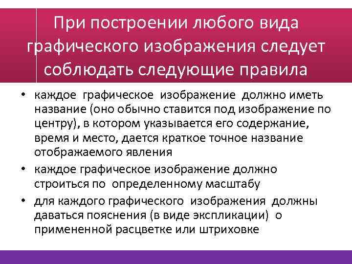 При построении любого вида графического изображения следует соблюдать следующие правила • каждое графическое изображение