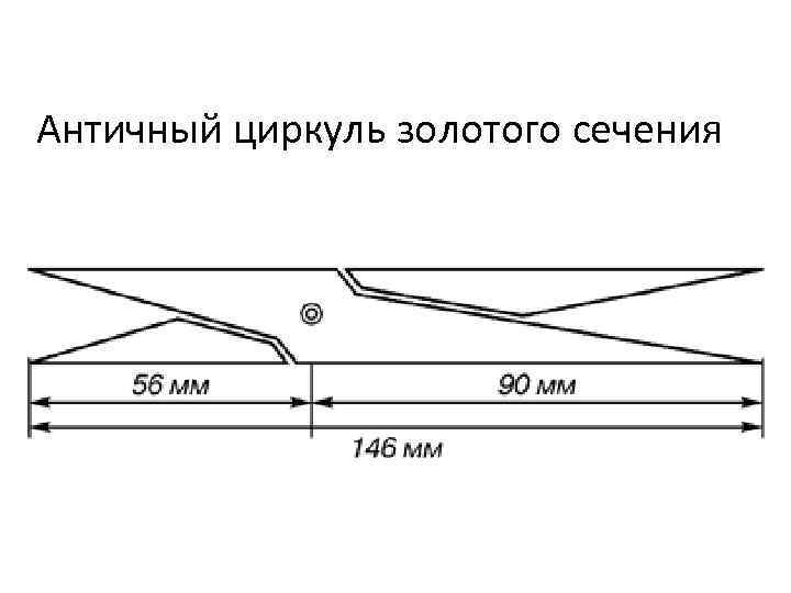 Чертеж циркуля. Циркуль золотого сечения. Циркуль золотого сечения чертеж. Античный циркуль золотого сечения. Пропорциональный циркуль золотое сечение.