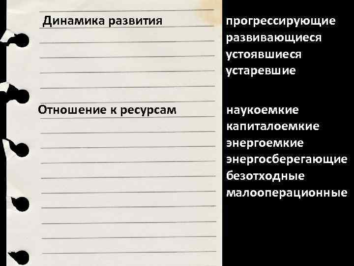 Динамика развития Отношение к ресурсам прогрессирующие развивающиеся устоявшиеся устаревшие наукоемкие капиталоемкие энергосберегающие безотходные малооперационные