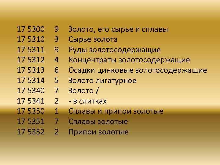 17 5300 9 Золото, его сырье и сплавы 17 5310 3 Сырье золота 17